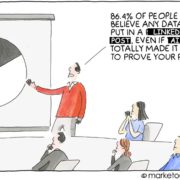 linkedin post data by AI A tirinha, de Tom Fishburne, mostra um apresentador em uma sala de reuniões. Ele aponta para um gráfico de pizza com uma fatia grande de 86,4% e diz: "86,4% das pessoas acreditarão em qualquer dado que você colocar em um post do LinkedIn, mesmo que a IA tenha acabado de inventar para provar seu ponto." A plateia, atenta, reage com aprovação. A tira satiriza a falta de questionamento sobre dados falsos postados online.