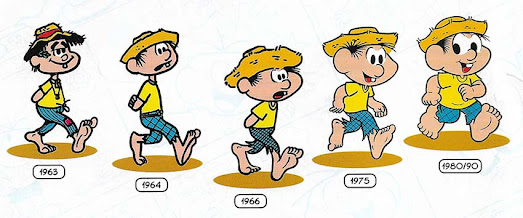 Linha evolutiva do desenho do Chico Bento, mostrando as reformulações que o personagem passou pelos anos 1963, 1964, 1966, 1975 e nos anos 80 e 90.