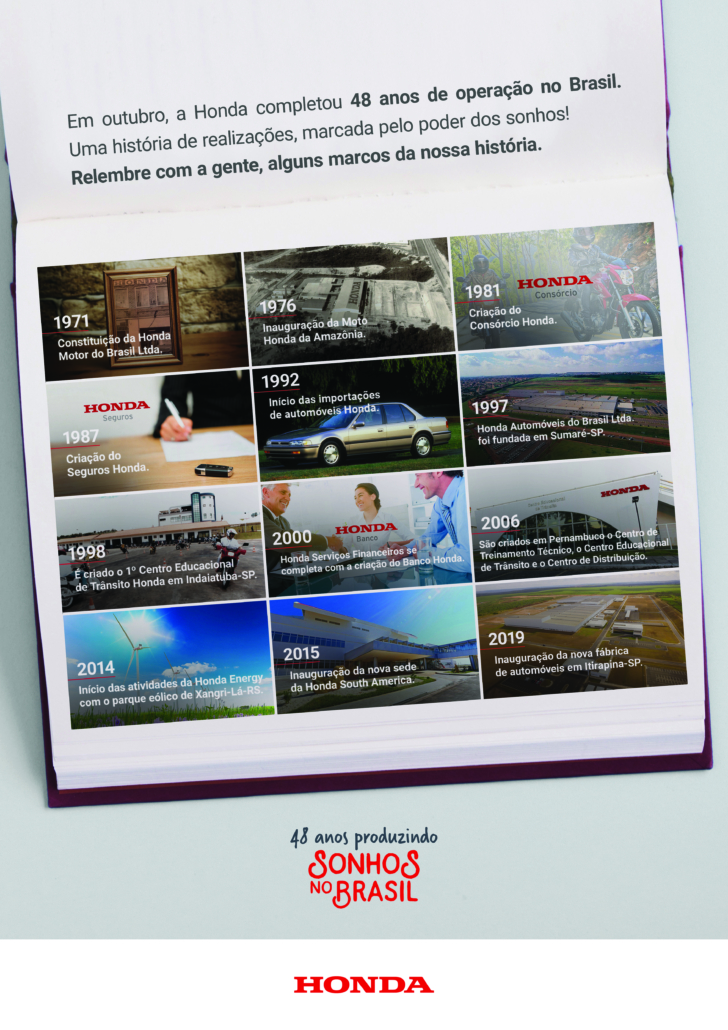 honda_aniversario_HSA_KV_A3_v1